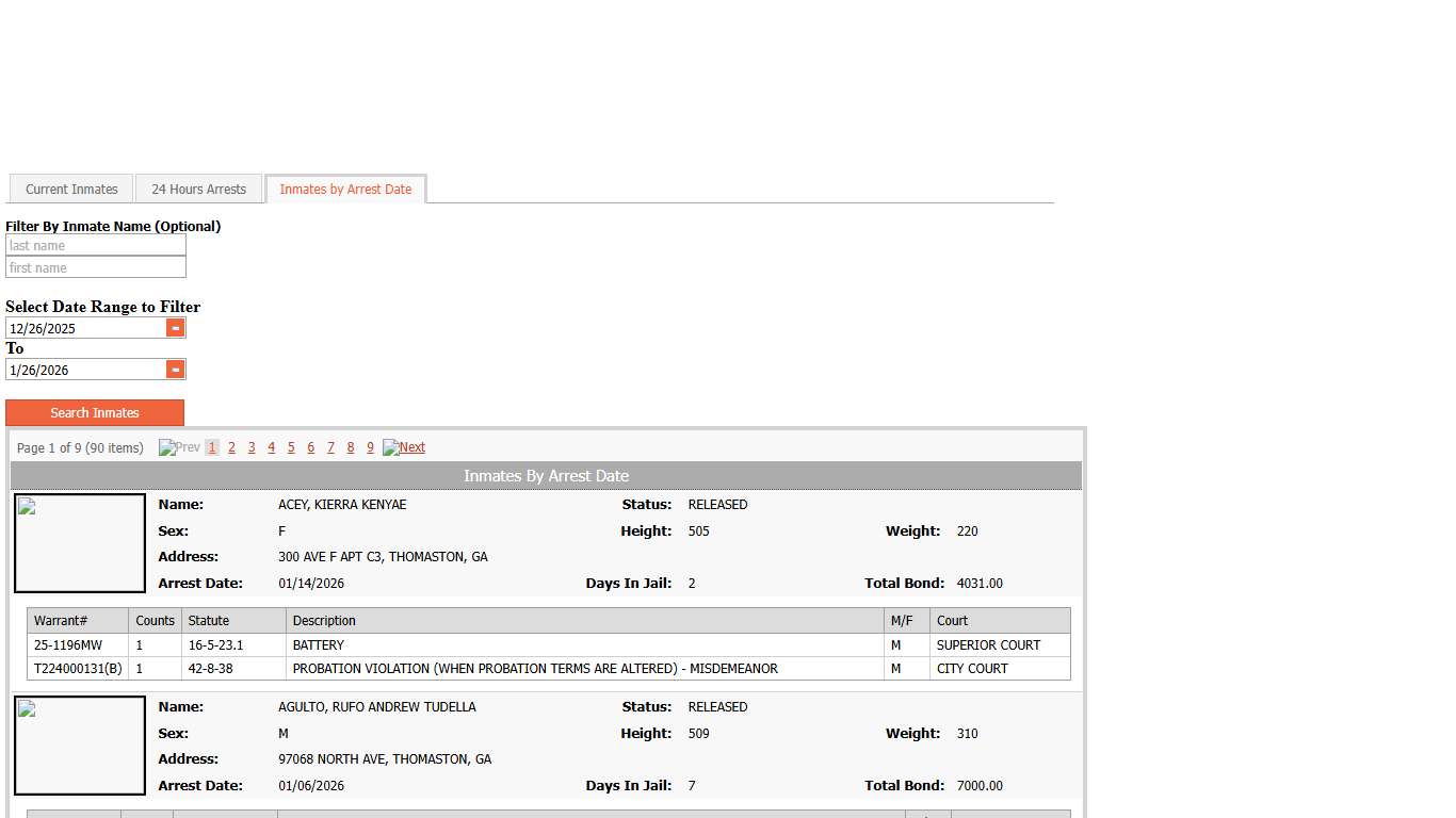 Inmates by Arrest Date